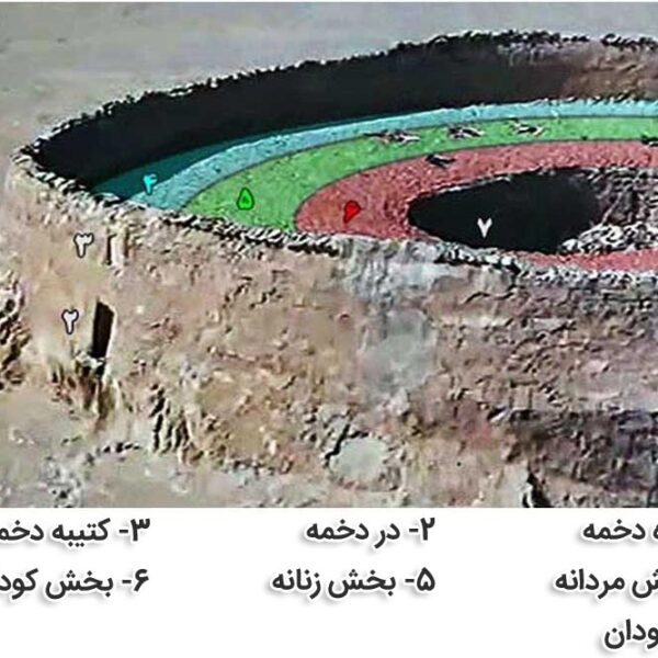 Yeganehtours.com_Yazd_SilenceTower_07